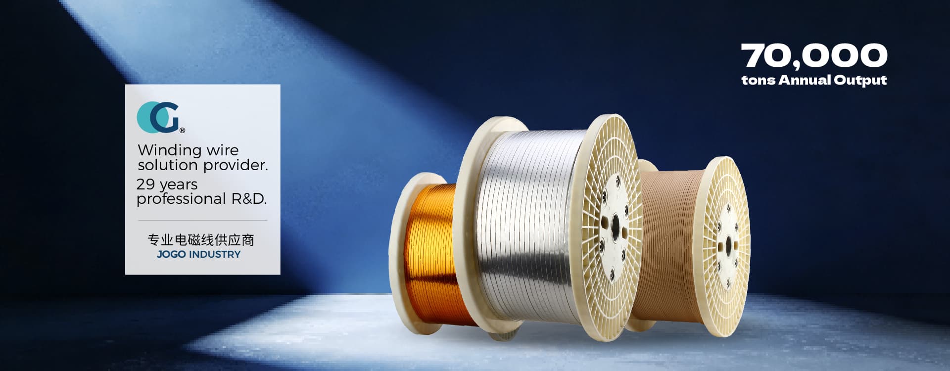JOGO Group China | High Quality Winding Wire